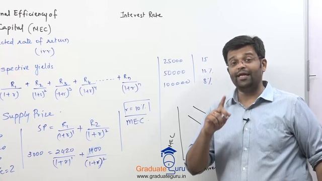 Economics - Business Economics - Investment Function - Marginal Efficiency of Capital смотреть онлайн