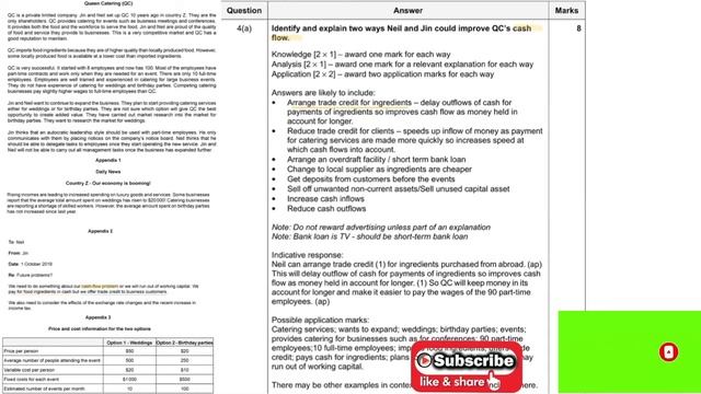 Cambridge IGCSE Business Studies｜Unit 5 Financial Information & Decisions｜Oct/Nov 2019 0450/22 P2 Q смотреть онлайн