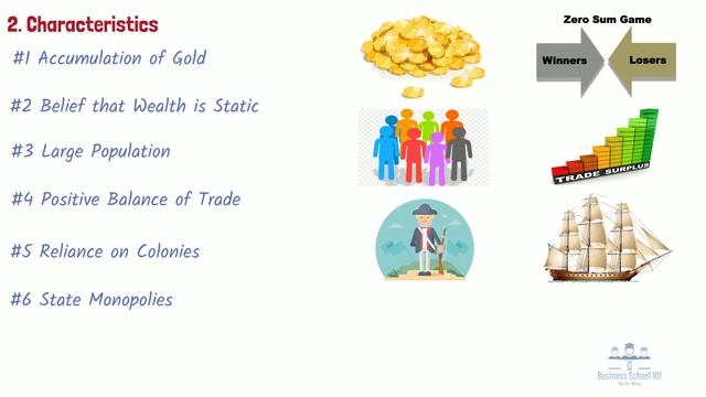 What is Mercantilism? | International Business | From A Business Professor смотреть онлайн