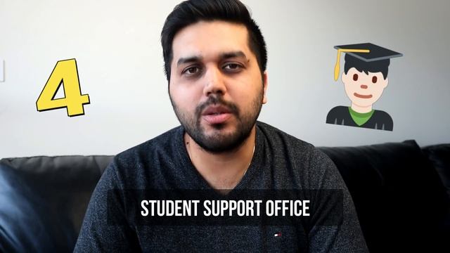 9 ways to find a job in Australia | How to find part-time work in Australia | Complete Guide смотреть онлайн