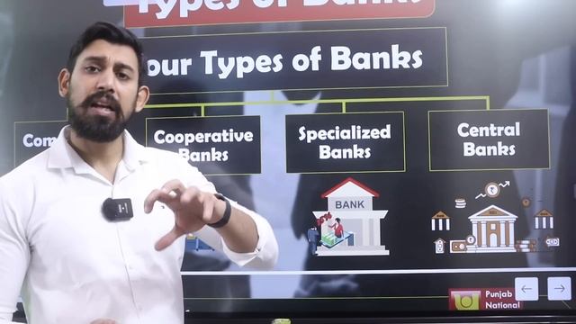 Business services | Chapter 4 | Class 11 | Business Studies | Part 1 смотреть онлайн