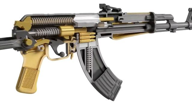 3D model Avtomat Kalashnikova смотреть онлайн