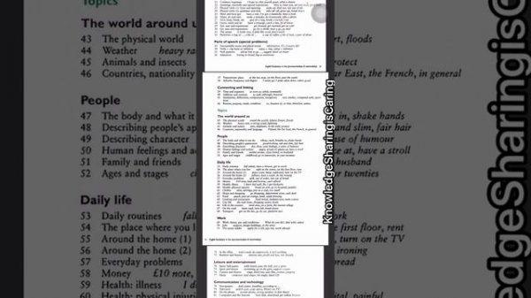 English Vocabulary in Use ( Pre-Intermediate & Intermediate ) Unit - 1 Exercise