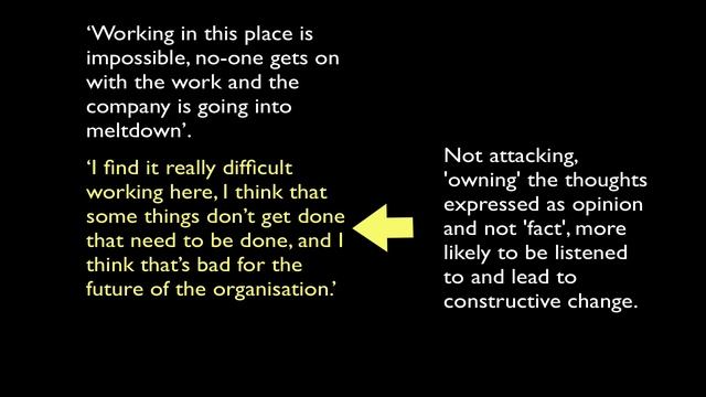 WHY USING I-STATEMENTS CREATES EFFECTIVE COMMUNICATION and Supports Effective Conflict Resolution! смотреть онлайн