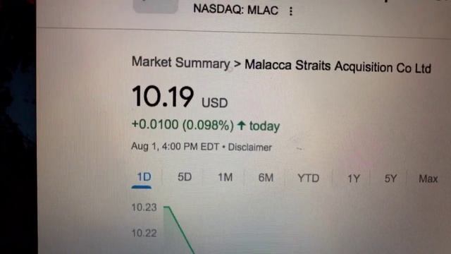 🔴 Malacca Straits Acquisition Co Ltd MLAC Stock Trading Facts 🔴 смотреть онлайн