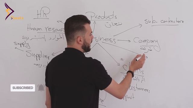 كورس بزنس انجلش Business English