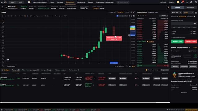 ЛУЧШИЕ МОНЕТЫ ДЛЯ ТРЕЙДА С ПОМОЩЬЮ ТОРГОВОГО БОТА НА VELES ДЛЯ BYBIT смотреть онлайн