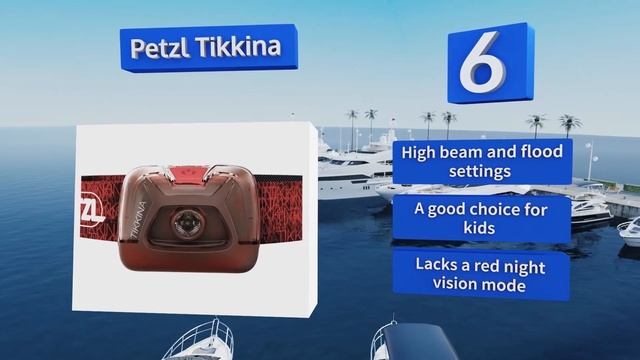 10 Best Headlamps 2018 смотреть онлайн