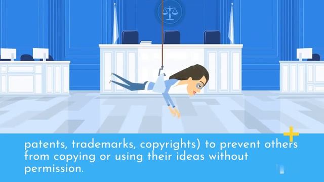 You Must Know These Legal And Financial Aspects before starting a Business смотреть онлайн