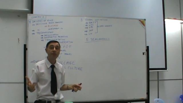 International Business - Lecture 03 смотреть онлайн
