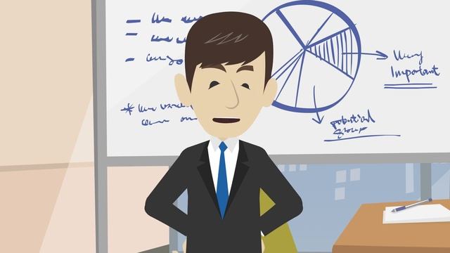 Negotiations | Business English смотреть онлайн