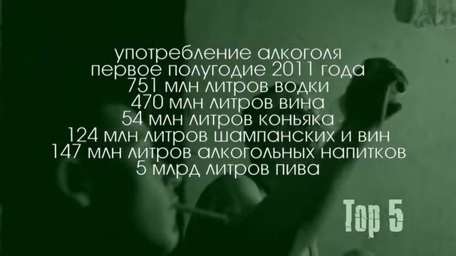 Соц. ролик "TOP 10 - Исход ответ для нации" смотреть онлайн
