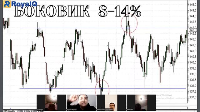 Презентация Royal Q на кыргызском языке смотреть онлайн