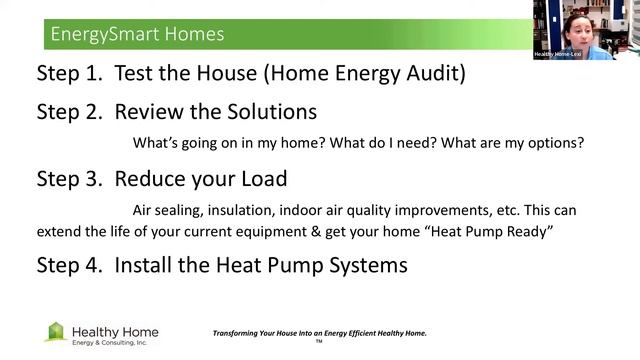 Heat Pump & Energy Efficiency Webinar 3/15/22 смотреть онлайн