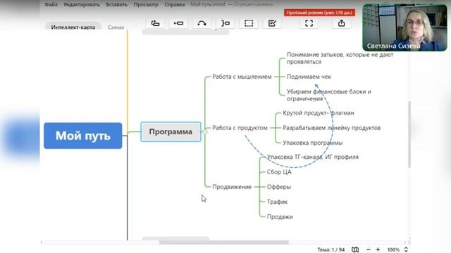 подробная система запуска продаж в телеграмм смотреть онлайн