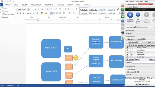 Understanding Sales Funnels Part 2 - Backpack Business Lifestyle Weekly Webinar смотреть онлайн