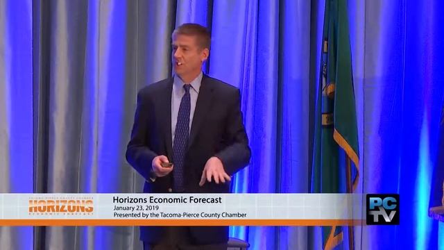 2019 Horizons Economic Forecast смотреть онлайн