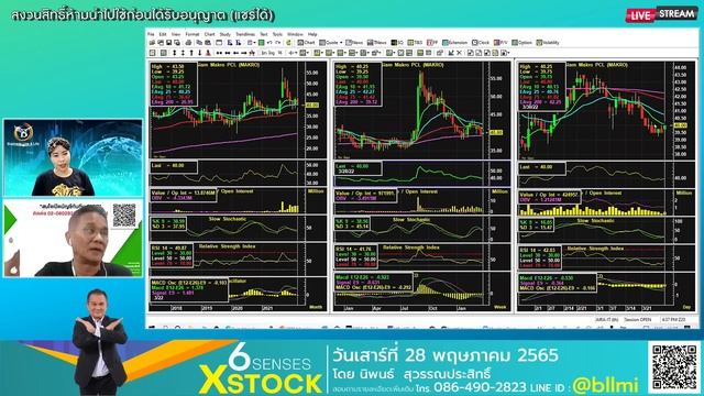 นิพนธ์ สุวรรณประสิทธิ์ 30-03-65 On Business Line & Life смотреть онлайн