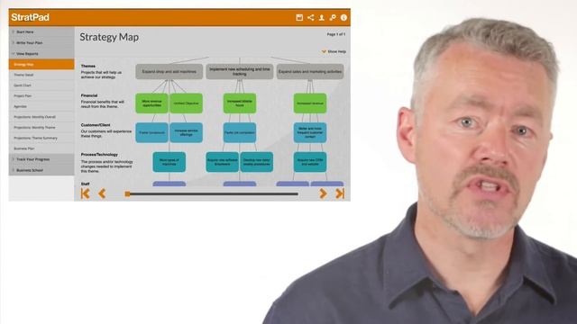 Business Planning with StratPad: An Overview смотреть онлайн
