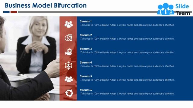 Business Model Powerpoint Presentation Slides смотреть онлайн