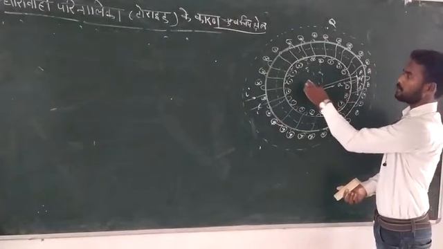 magnetic field of a toroidal solenoid part2 смотреть онлайн