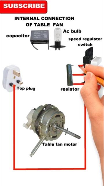 How To do Wiring of Table Fan/Wall Fan Capacitor Connection/Capacitor Connection смотреть онлайн