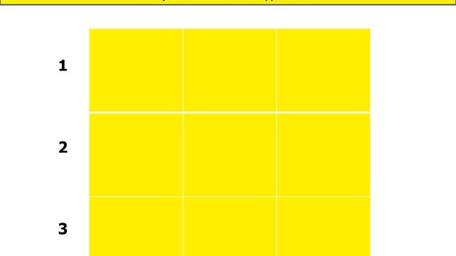 NLP: Кубик Роберта Дилтса