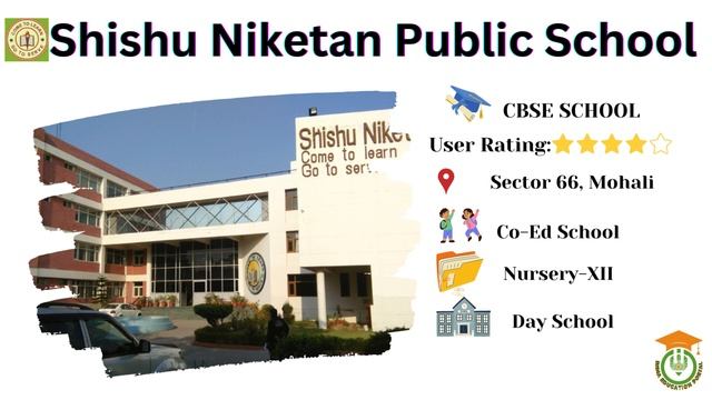Best Schools in Mohali | List of Schools in Mohali | Admission Open 2023-2024 - Indiaeducationporta смотреть онлайн