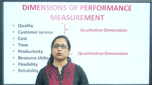 Performance Measurement: Dimensions смотреть онлайн
