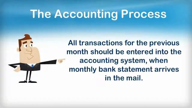Business Bank Statements смотреть онлайн