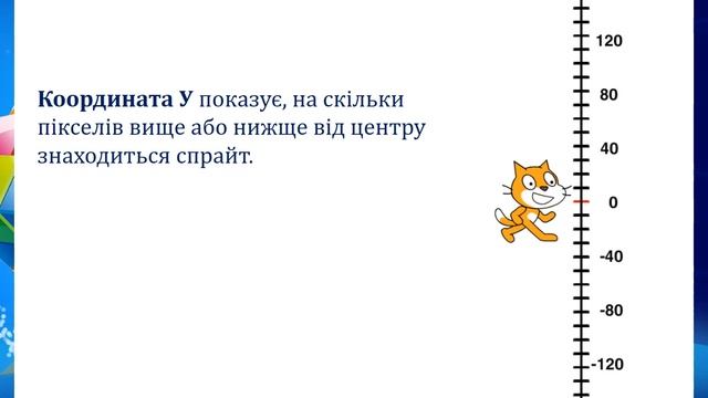 7 клас смотреть онлайн