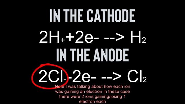 Sodium Chloride Electrolysis Reaction | rieth andal смотреть онлайн