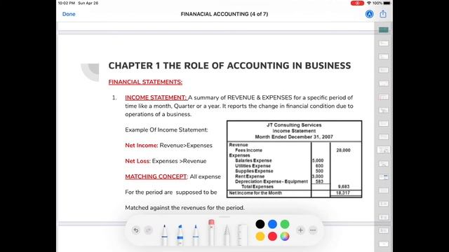 Financial Accounting Chapter1 -The role of Accounting in Business смотреть онлайн