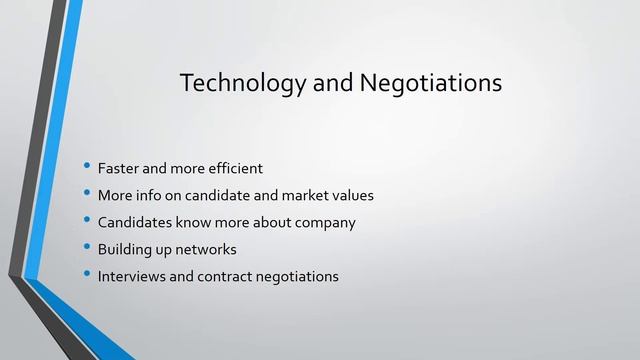 Understanding Business Negotiations смотреть онлайн