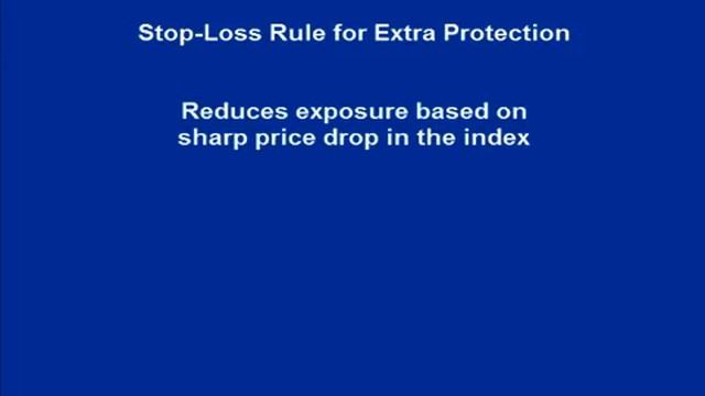 IBD ETF Market Strategy