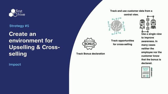 Insurance Strategy | Create an environment for Upselling & Cross selling смотреть онлайн