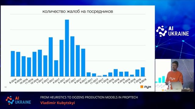 Vladimir Kubytskyi. FROM HEURISTICS TO DOZENS PRODUCTION MODELS IN PROPTECH смотреть онлайн