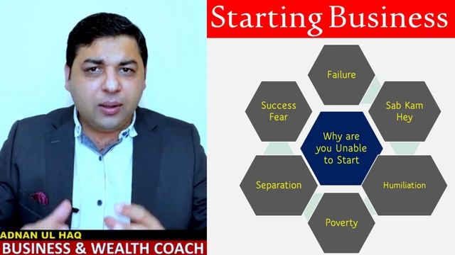 Starting a Business and 9 Fear of Failing смотреть онлайн