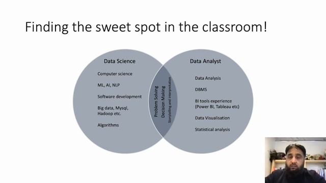 Peering into the future of business education смотреть онлайн