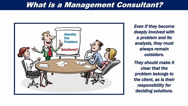 What is a management consultant? смотреть онлайн