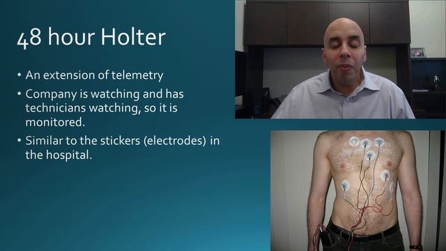 Heart Rhythm Monitoring смотреть онлайн