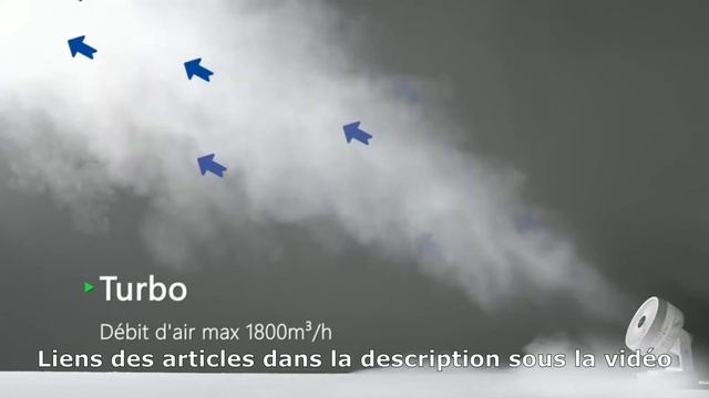Top 3 Meilleur Ventilateur Silencieux 2024 смотреть онлайн