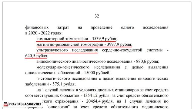 Бесплатная медицина или как нас дурят и грабят по ОМС Pravda GlazaRezhet смотреть онлайн