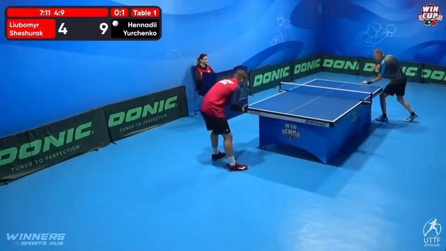 13:00 Liubomyr Sheshurak 0-3 Hennadii Yurchenko West 1 WIN CUP 06.10.2022 | TABLE TENNIS WINCUP