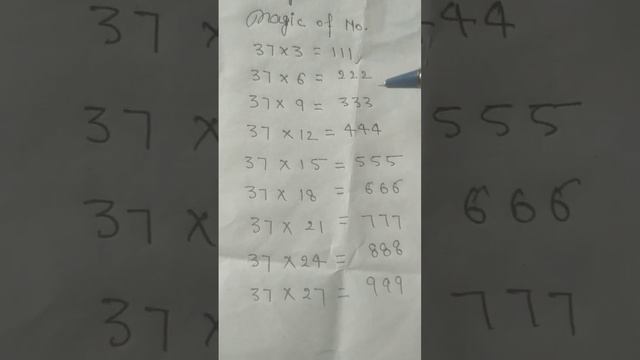 संख्याओं का जादू смотреть онлайн