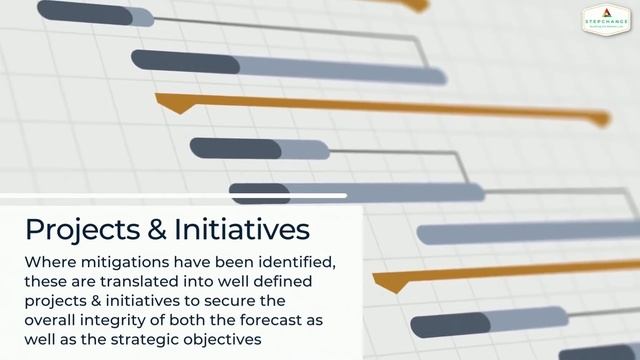 Integrated Business Planning смотреть онлайн