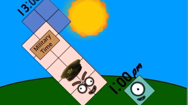 Timeblocks Band [niki_nik Version]