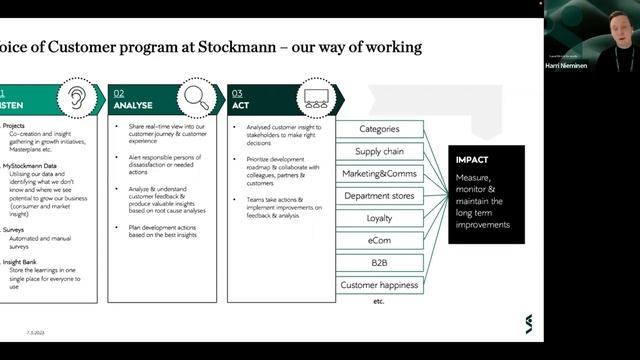 Webinar: Turning Great CX Into Business Value смотреть онлайн
