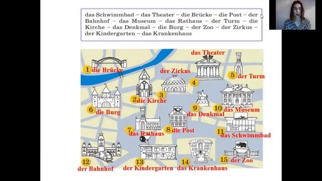 Тема 64. Rund Um Die Stadt