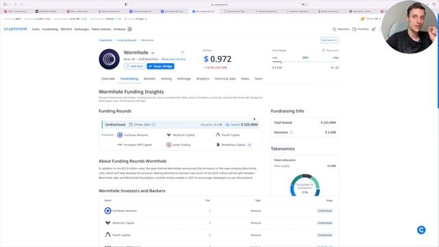 Альткоины 2024. Криптовалюта AEVO обзор. Что не так с Wormhole (W) и Worldcoin (WLD) прогноз.